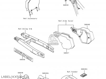 LABEL(KX500-E3) - KX500-E3 1991 USA CANADA
