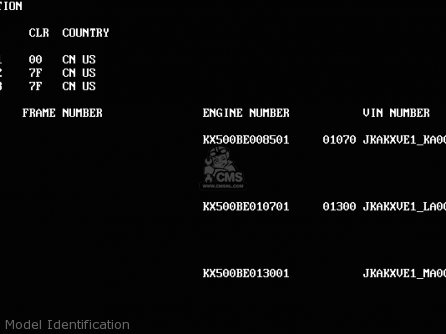 Model Identification - KX500-E3 1991 USA CANADA