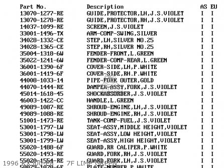 1996 KX500-E8     7F LIME GREEN - KX500-E4 1992 EUROPE AS