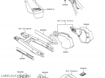 LABELS(KX500-E4) - KX500-E4 1992 USA CANADA