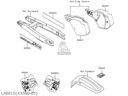 LABELS(KX500-E5) - KX500-E5 1993 EUROPE AS
