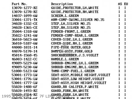 1995 KX500-E7     7F LIME GREEN - KX500-E5 1993 EUROPE AS