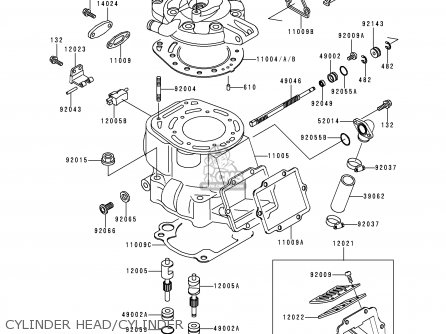 CYLINDER HEAD/CYLINDER - KX500-E5 1993 USA CANADA