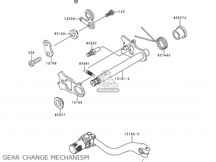 GEAR CHANGE MECHANISM - KX500-E5 1993 USA CANADA