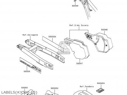 LABELS(KX500-E5) - KX500-E5 1993 USA CANADA