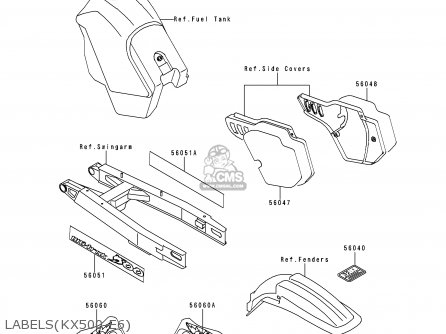 LABELS(KX500-E6) - KX500-E6 1994 EUROPE AS