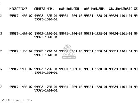 PUBLICATIONS - KX500-E6 1994 EUROPE AS
