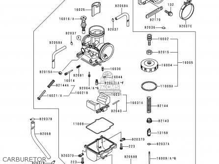 CARBURETOR - KX500-E6 1994 USA CANADA
