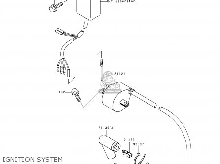 IGNITION SYSTEM - KX500-E6 1994 USA CANADA