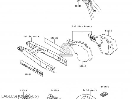 LABELS(KX500-E6) - KX500-E6 1994 USA CANADA