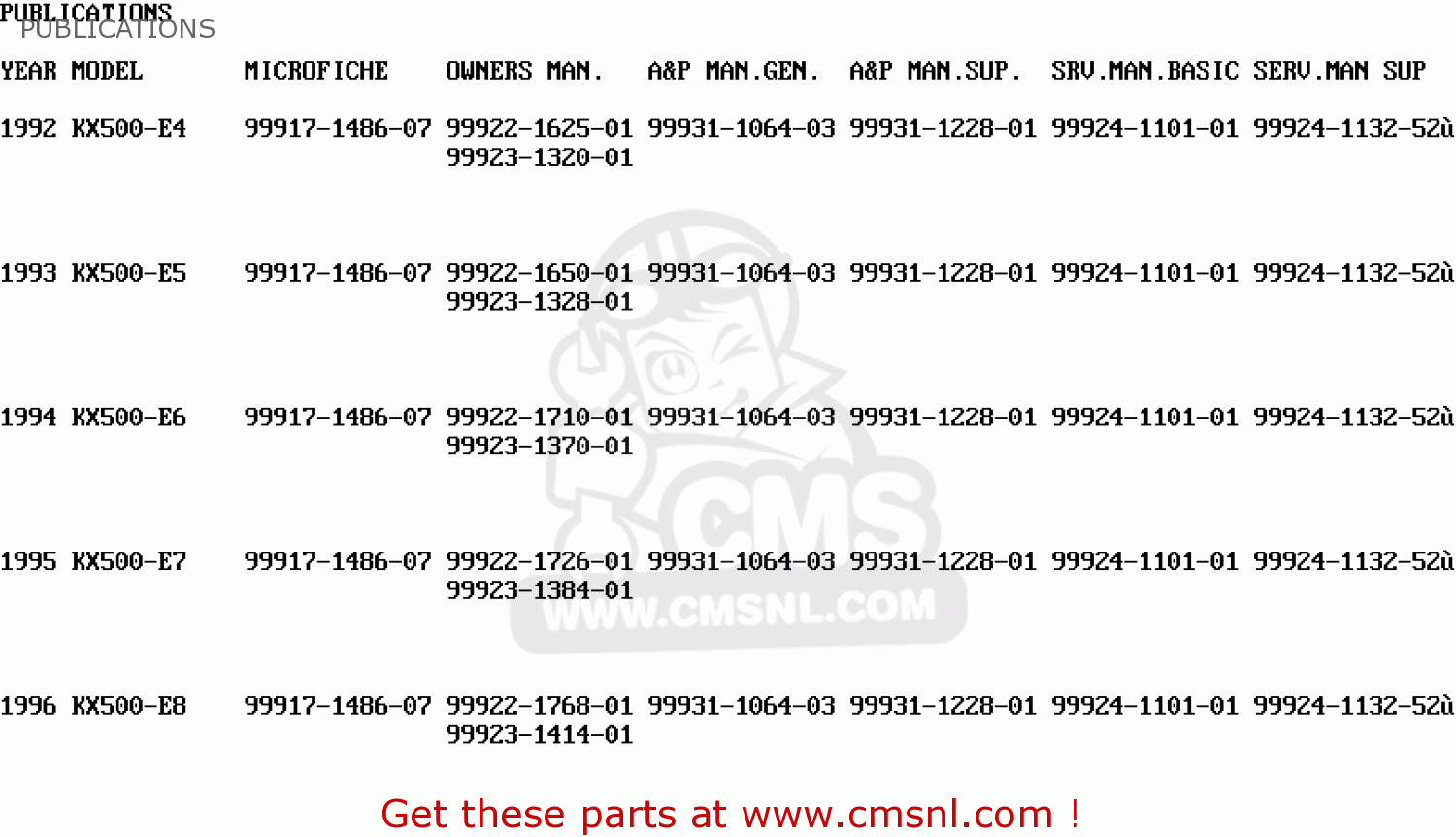 PUBLICATIONS KX500-E7 1995 EUROPE AS