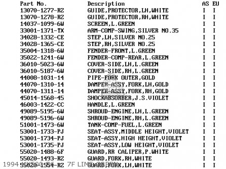 1994 KX500-E6     7F LIME GREEN - KX500-E7 1995 EUROPE AS