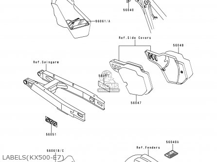 LABELS(KX500-E7) - KX500-E7 1995 USA CANADA