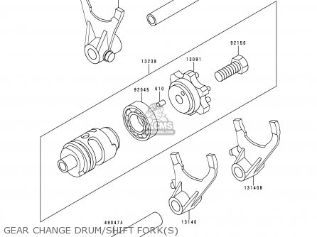 GEAR CHANGE DRUM/SHIFT FORK(S) - KX500-E8 1996 EUROPE AS