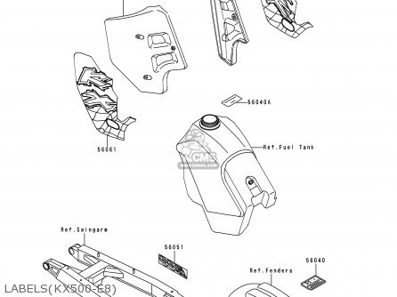 LABELS(KX500-E8) - KX500-E8 1996 EUROPE AS