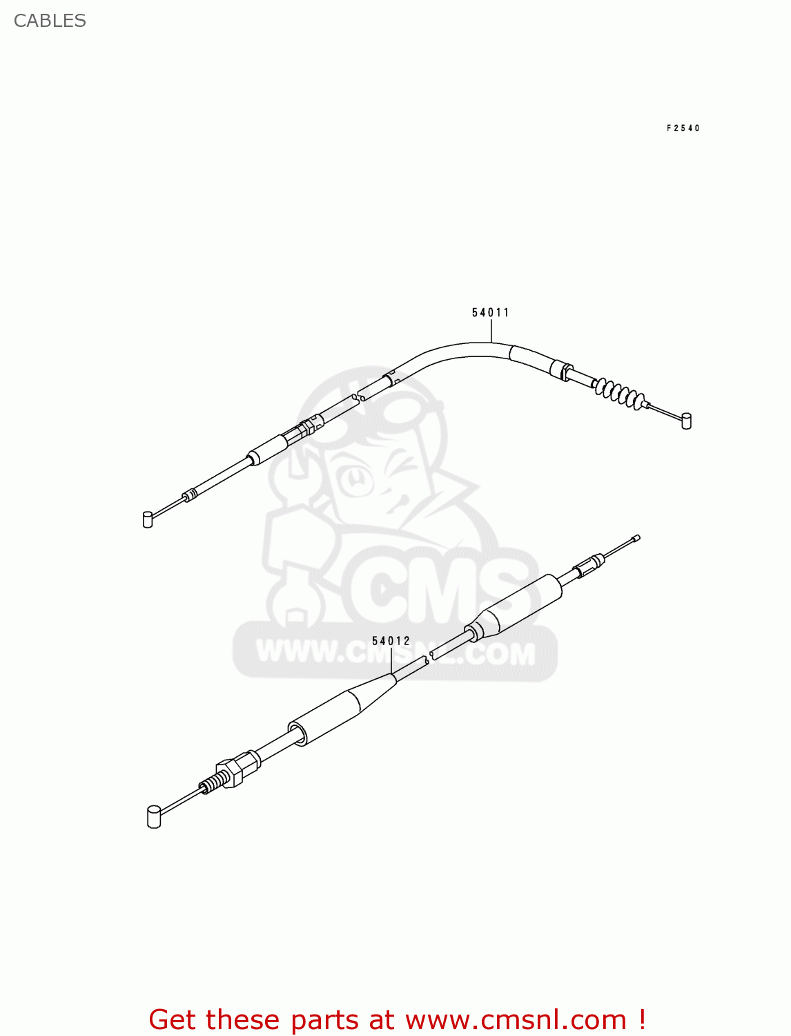 CABLES KX500-E8 1996 USA CANADA