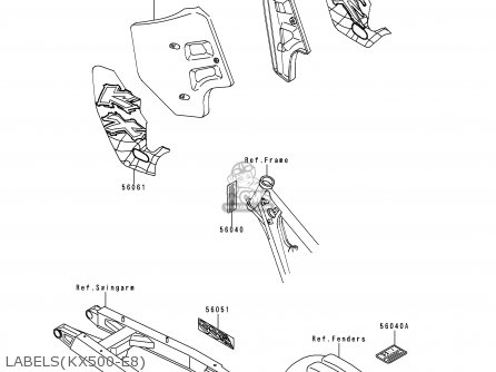 LABELS(KX500-E8) - KX500-E8 1996 USA CANADA