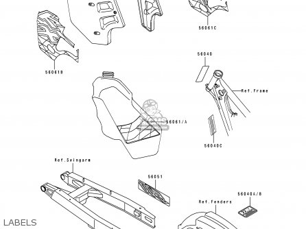 LABELS - KX500-E9 1997 USA CANADA