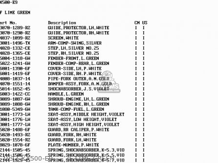 1997 KX500-E9     7F LIME GREEN - KX500-E9 1997 USA CANADA