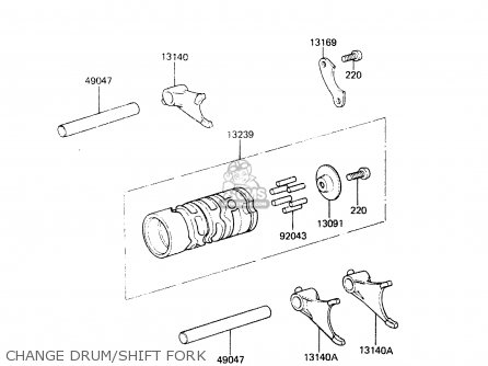 CHANGE DRUM/SHIFT FORK - KX60-A1 1983 A1/A2