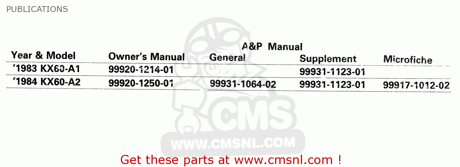 PUBLICATIONS KX60-A2 1984 A1/A2