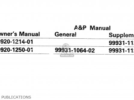 PUBLICATIONS - KX60-A2 1984 A1/A2