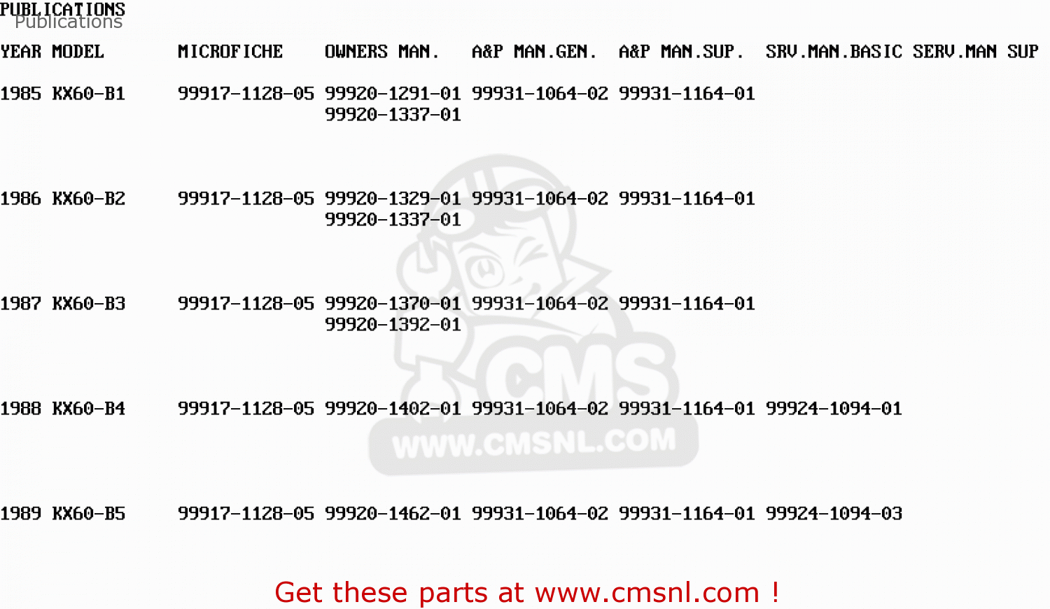Publications KX60-B1 1985 UNITED KINGDOM