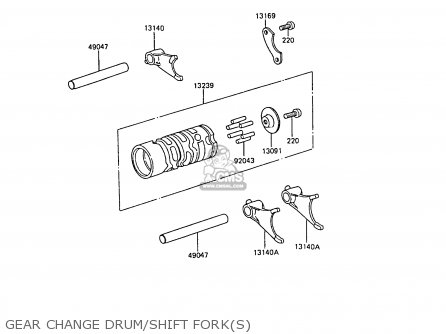 GEAR CHANGE DRUM/SHIFT FORK(S) - KX60-B1 1985 UNITED KINGDOM