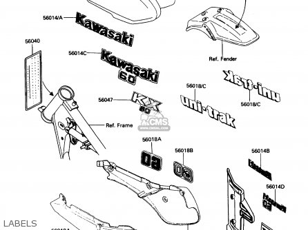 LABELS - KX60-B1 1985 USA