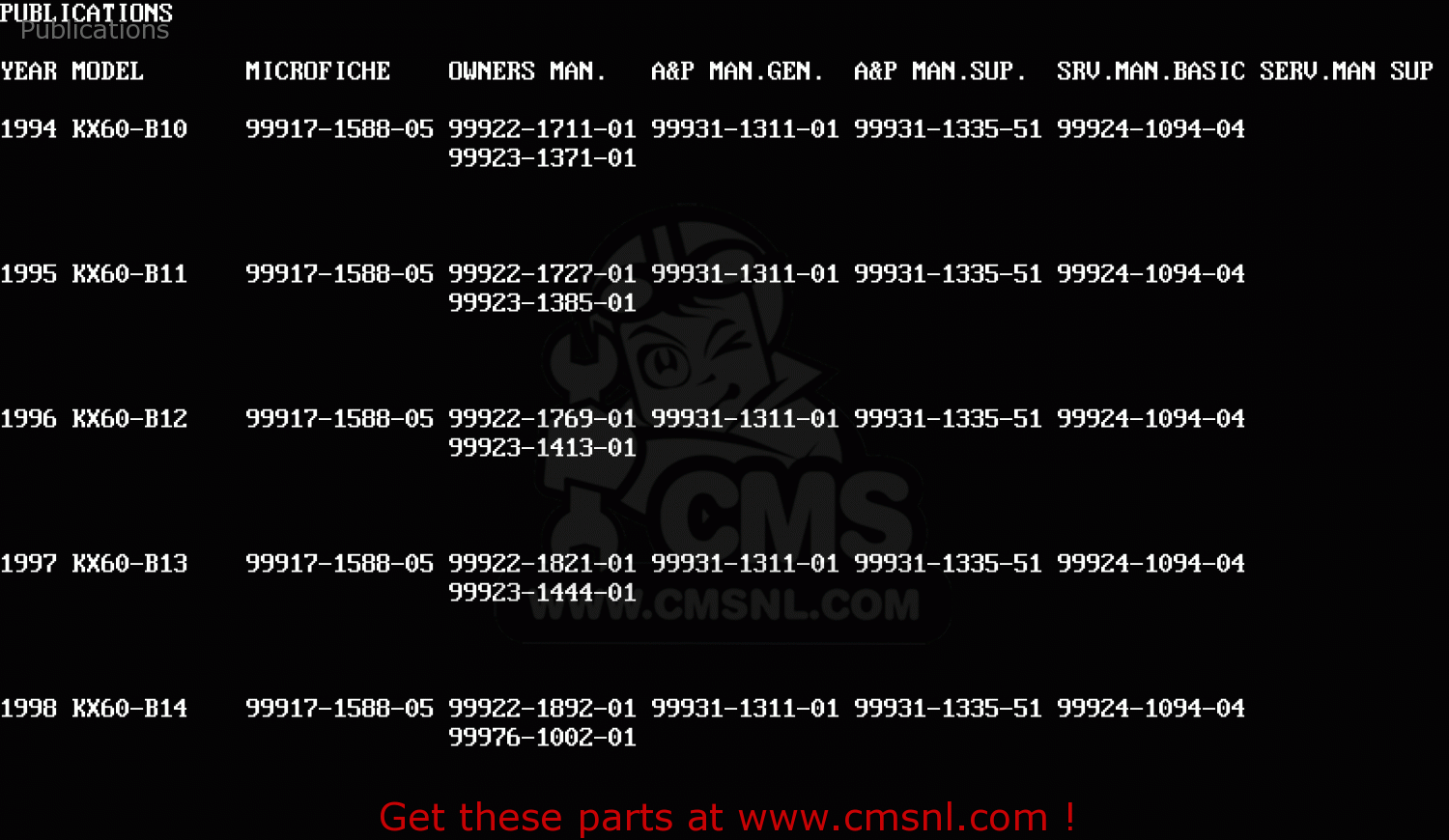 Publications KX60-B10 1994 EUROPE AS