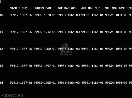 Publications - KX60-B12 1996 USA CANADA