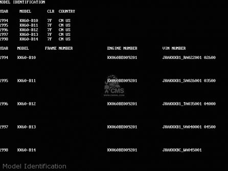 Model Identification - KX60-B12 1996 USA CANADA