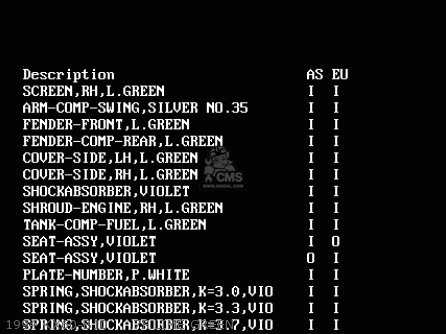 1994 KX60-B10     7F LIME GREEN - KX60-B14 1998 EUROPE AS