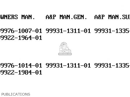 PUBLICATIONS - KX60-B15 1999 EUROPE AS