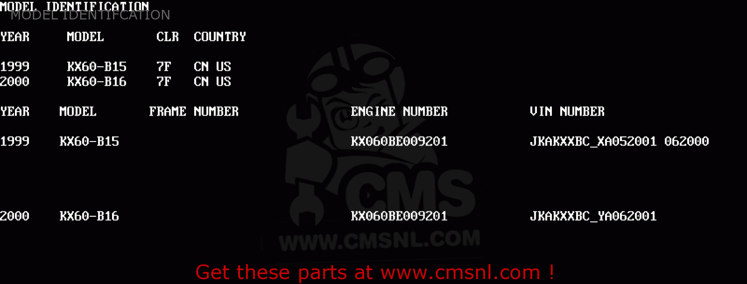 MODEL IDENTIFCATION KX60-B15 1999 USA CANADA