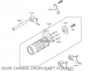 GEAR CHANGE DRUM/SHIFT FORK(S) - KX60-B15 1999 USA CANADA