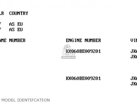 MODEL IDENTIFCATION - KX60-B16 2000 EUROPE AS