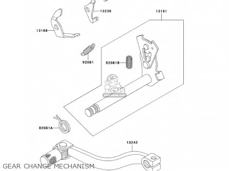 GEAR CHANGE MECHANISM - KX60-B17 KX60 2001 USA CANADA