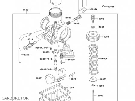 CARBURETOR - KX60-B17 KX60 2001 USA CANADA