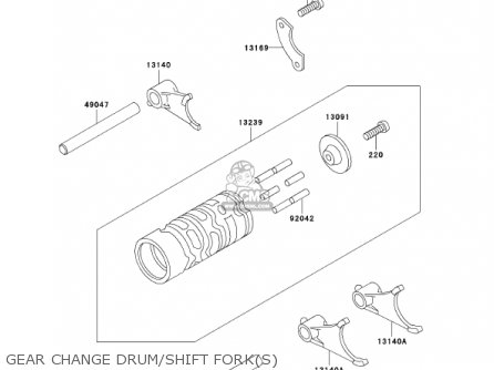 GEAR CHANGE DRUM/SHIFT FORK(S) - KX60-B18 KX60 2002 USA CANADA
