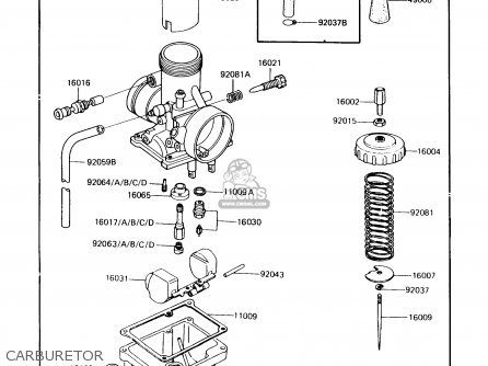 CARBURETOR - KX60-B2 1986 USA CANADA