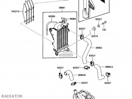 RADIATOR - KX60-B2 1986 USA CANADA