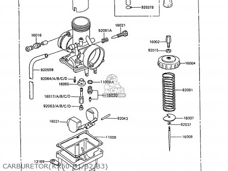 CARBURETOR(KX60-B1/B2/B3) - KX60-B3 1987 UNITED KINGDOM