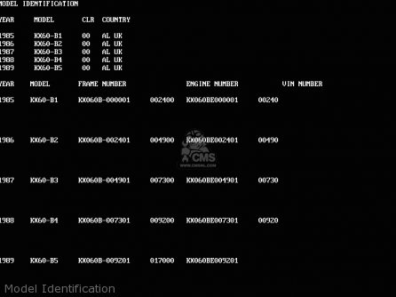 Model Identification - KX60-B3 1987 UNITED KINGDOM