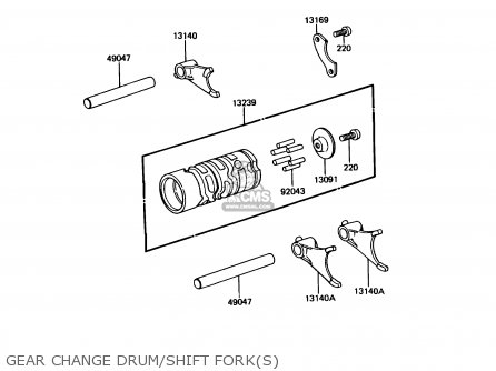 GEAR CHANGE DRUM/SHIFT FORK(S) - KX60-B3 1987 USA