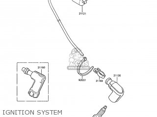 IGNITION SYSTEM - KX60-B4 1988 UNITED KINGDOM