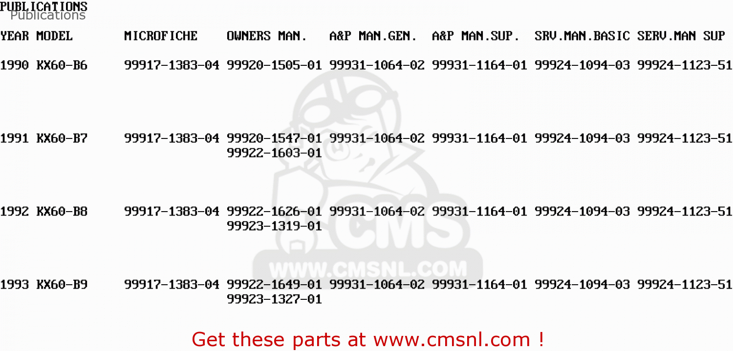 Publications KX60-B6 1990 UNITED KINGDOM AL AS