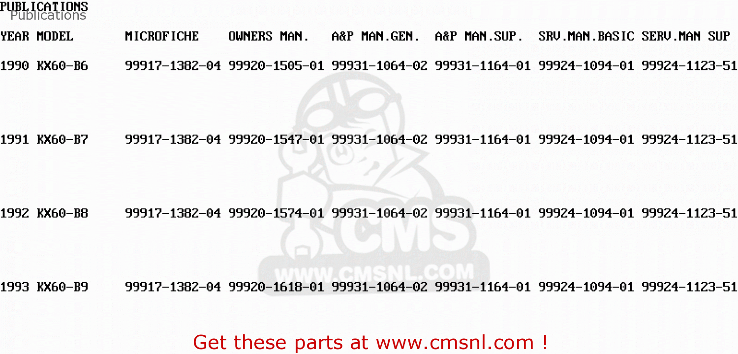 Publications KX60-B6 1990 USA