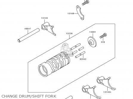 CHANGE DRUM/SHIFT FORK - KX60-B8 1992 EUROPE AS