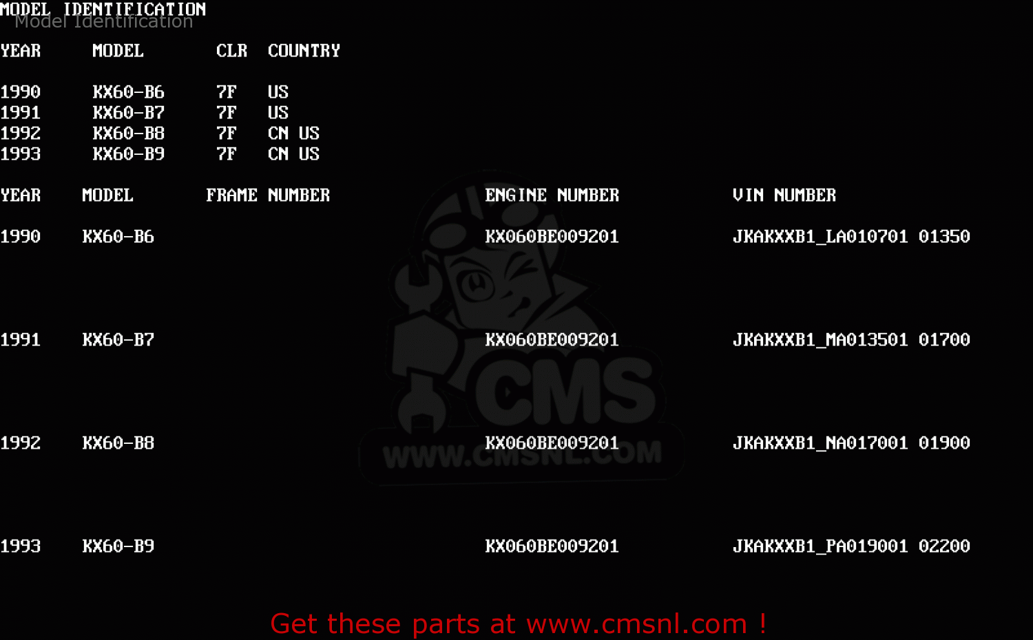 Model Identification KX60-B9 1993 USA CANADA